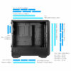 Lian Li LANCOOL III RGB - Black - Tempered Glass - ATX Case - Image 2